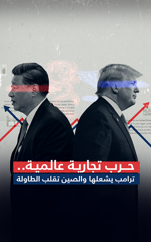الحرب التجارية